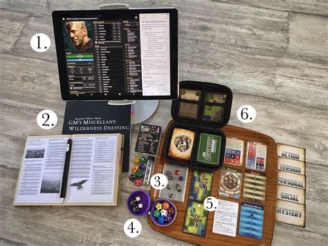 solo rpg with playing cards|Reddit .